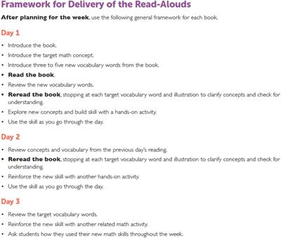 Investigation of the initial feasibility of extended mathematics read-alouds used by kindergarten teachers